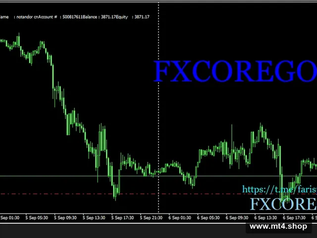Fx-Neurotron-EA