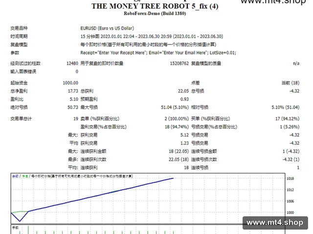 THE MONEY TREE ROBOT 5_fix