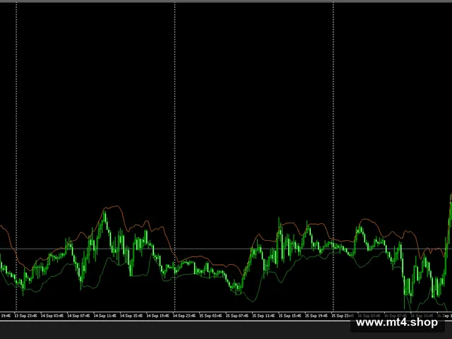 BB_OutsideCandle_Alert 源码