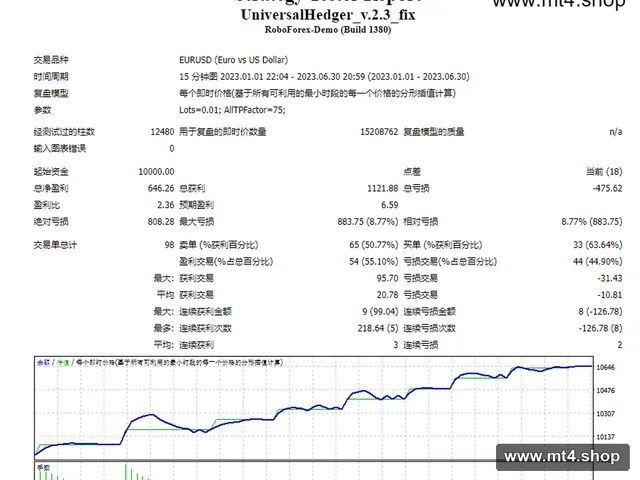 UniversalHedger_v.2.3_fix