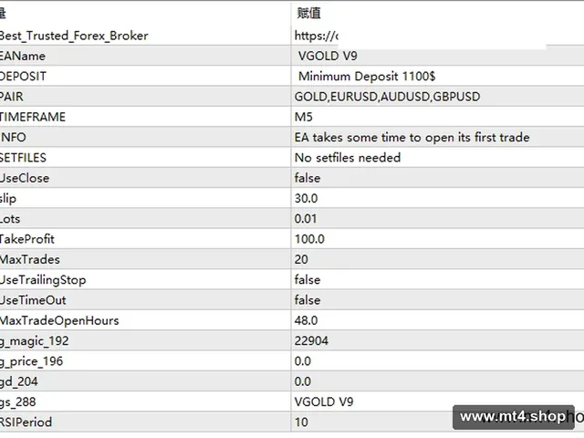 VGOLD V9_fix