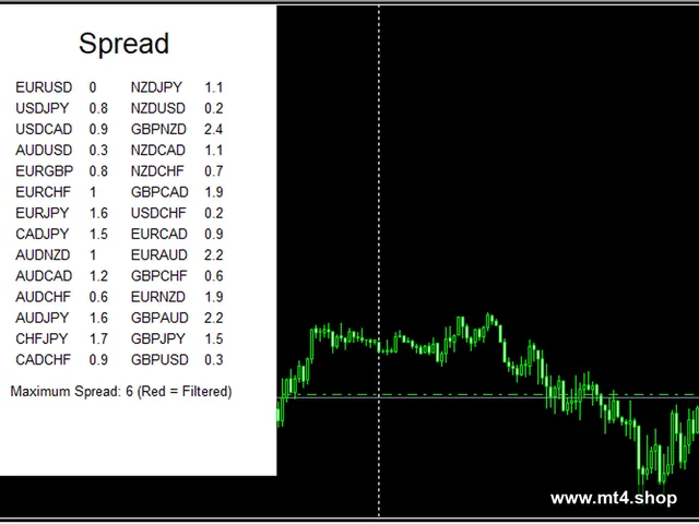 Vision-Scalper-v7-with-News-Filter_fix