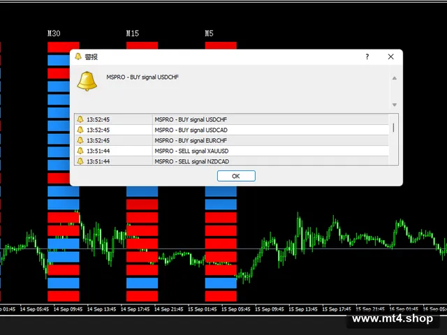 MarketScannerPRO