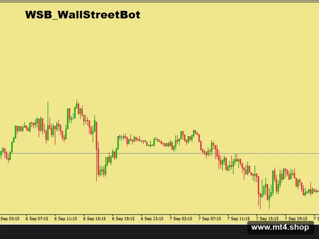 WSB_WallStreetBot v3.2.2_fix