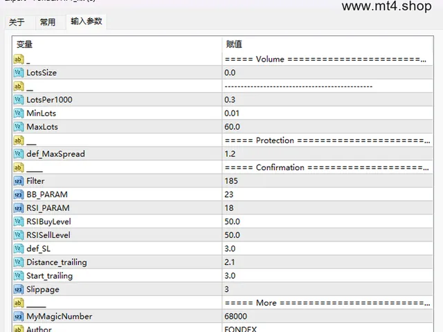 Fondex HFT_fix
