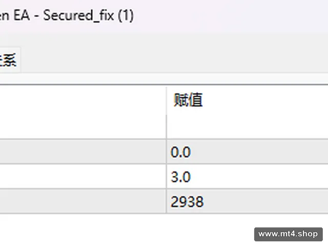 MT4 Robbery 1.0 Small Screen EA – Secured_fix