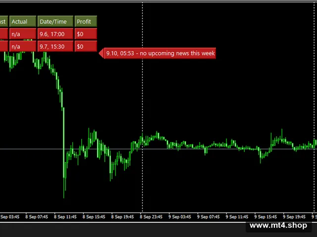 News Trader EA v1.4.1_fix