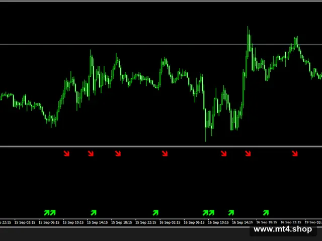 #Forex4Live004 – 2017