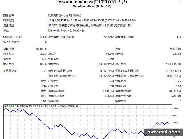 ULTRON1.2 源码