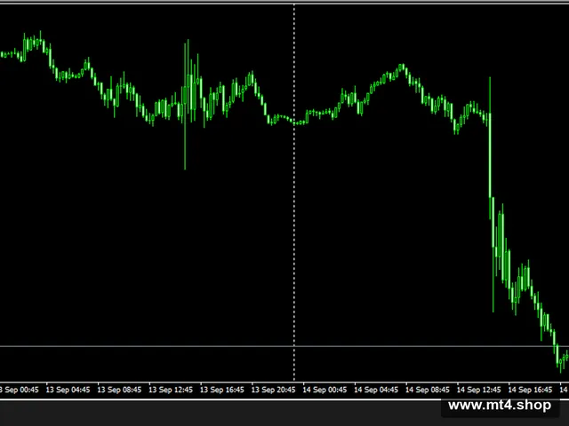 ADX Hedging Lots Repeat 源码