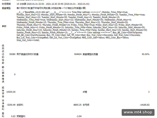 60k_DEMO_EABenefit_5.1