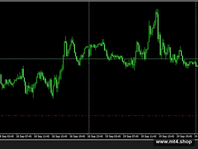 XAUUSD Scalper v2 Unli_fix