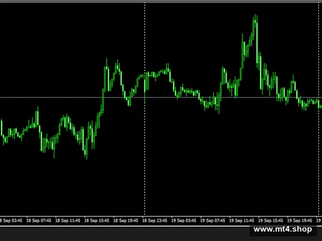 XAUUSD_series