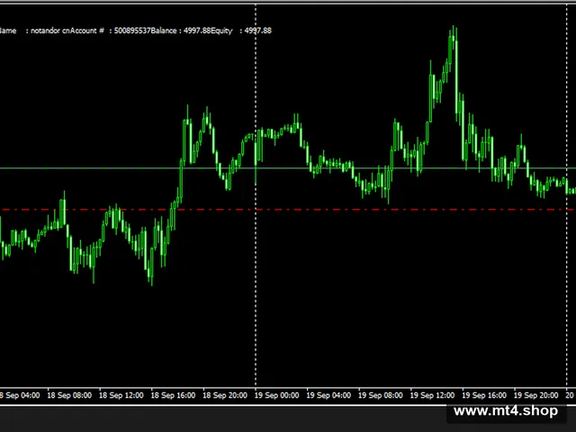 XM Scalper v2.5