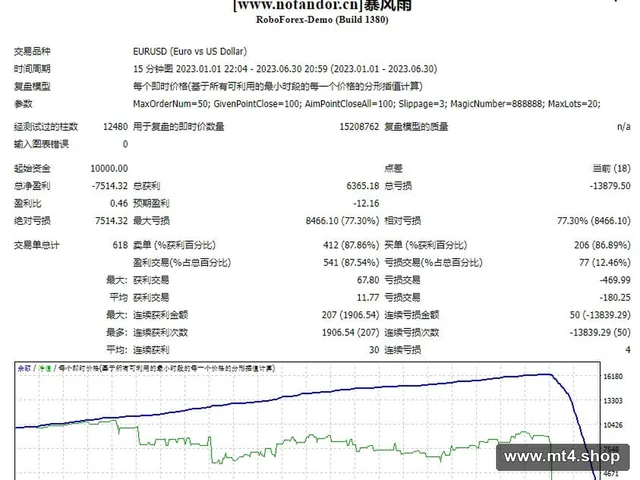 暴风雨 源码