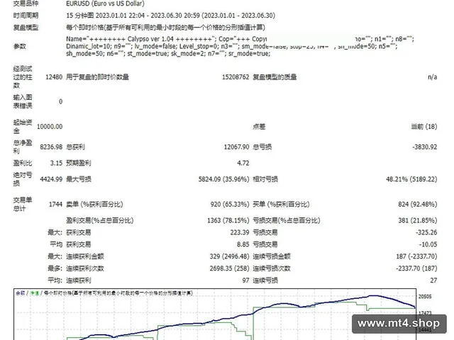 俄罗斯加码 源码