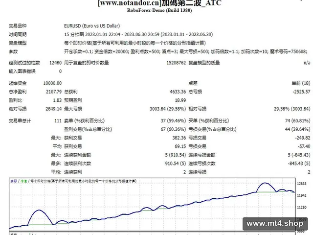 加碼第二波_ATC 源码