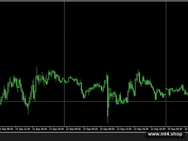 Autotrade-Gold-EA-MT4