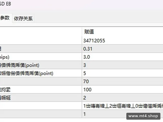 SCARLET_EURUSD_EB