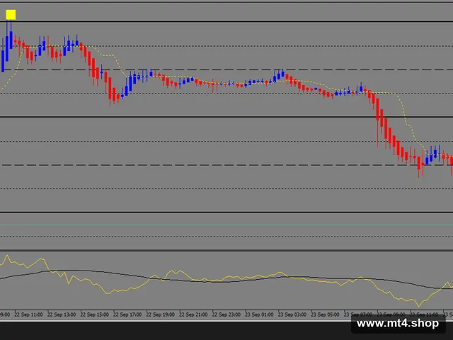 Agimat FX 2018 Pro Updated