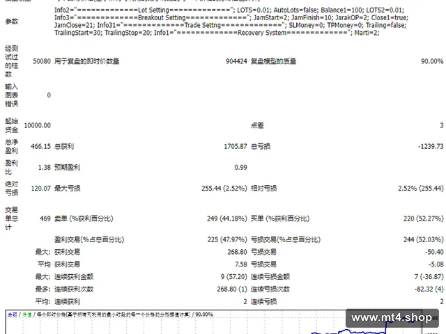 AGOYBOT SNIPER