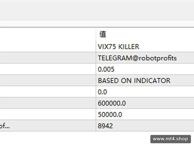 VIX75 KILLER