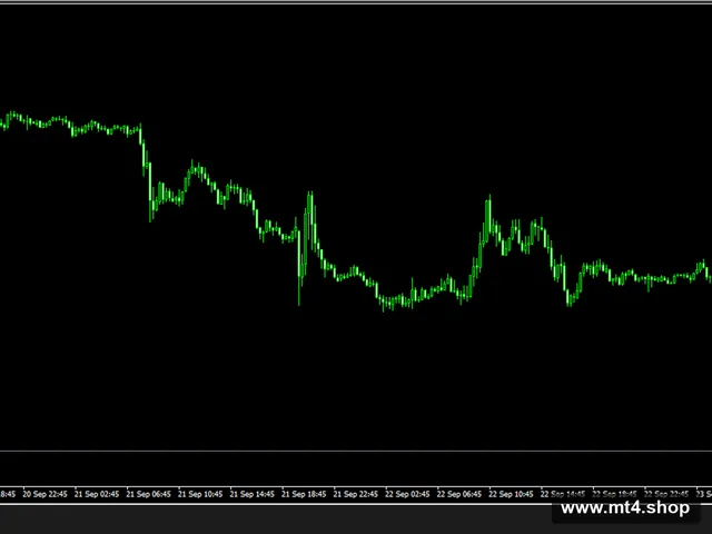 AI-Trading-Special