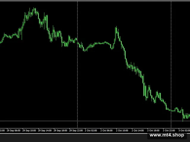 Doji hunter ea