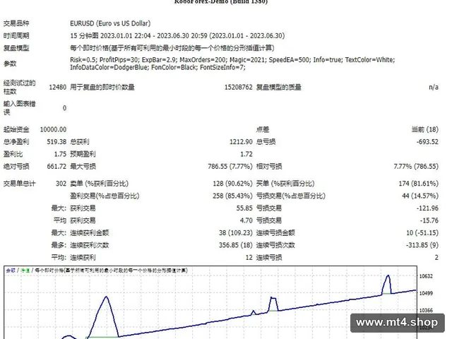 Dream EA 源码