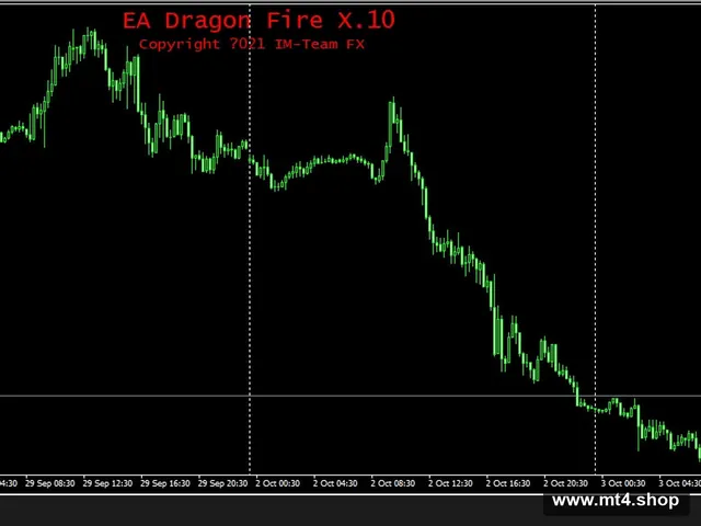 EA Dragon Fire X.10 – (UPDATED)