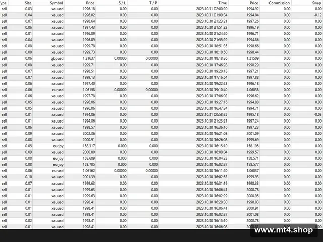 EA MPGO v3 源码