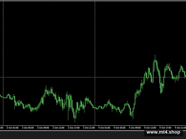 Ohanda GBPJPY M15_fix