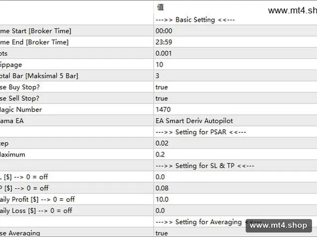 EA Smart Deriv Autopilot tf m1