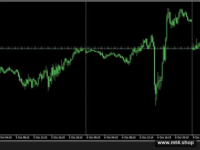 EA_Pips_Hunter