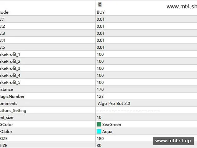 ALGO PRO BOT v2.0 MT5