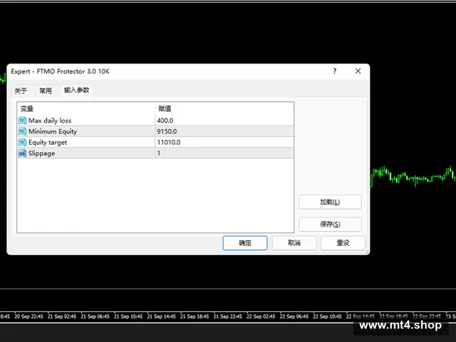 FTMO Protector 3.0 10K