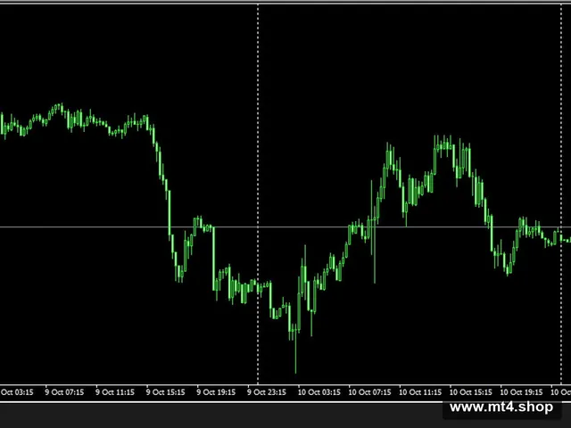 @ForexFreeEA