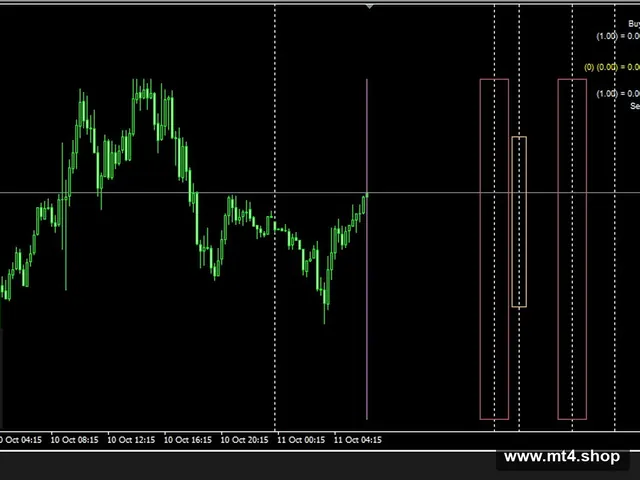 Adaptive Trading EA_fix