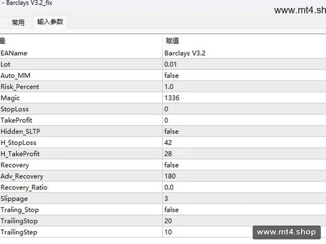 Barclays V3.2_fix