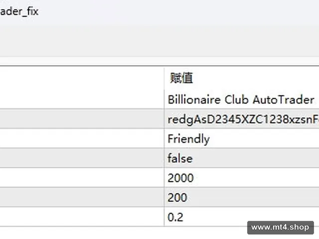 Billionaire Club AutoTrader_fix