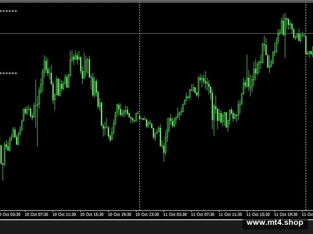 Chef’s-Gold-EA-MT4_fix