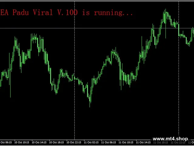 EA Padu Viral V1.00_fix