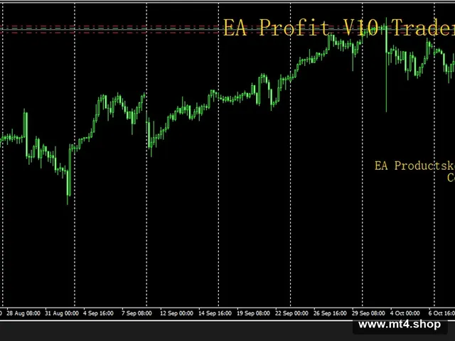 EA3_fix 源码