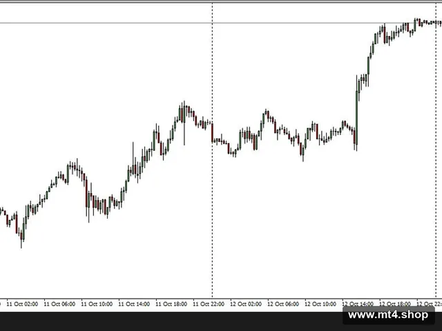 EMERALD EA v2 XAUUSD_fix