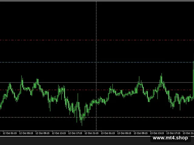 Forex Tramp Pro EA fix