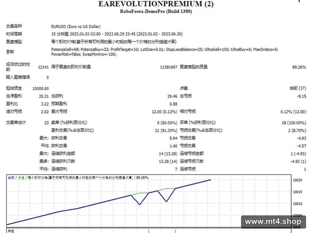 EAREVOLUTIONPREMIUM 源码