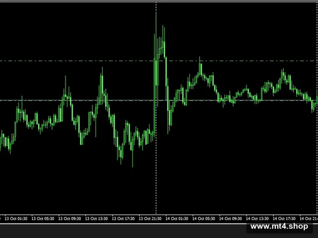 HERO GOLD SCALP V3