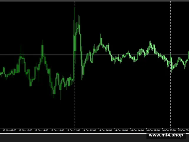 ForexK49- Fix