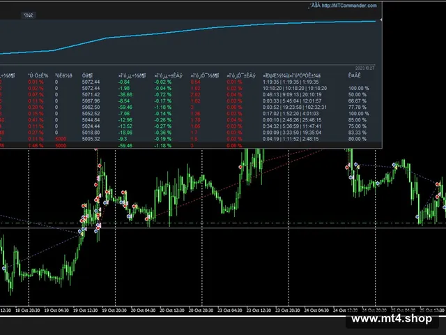 FX SCALPER X New Fix