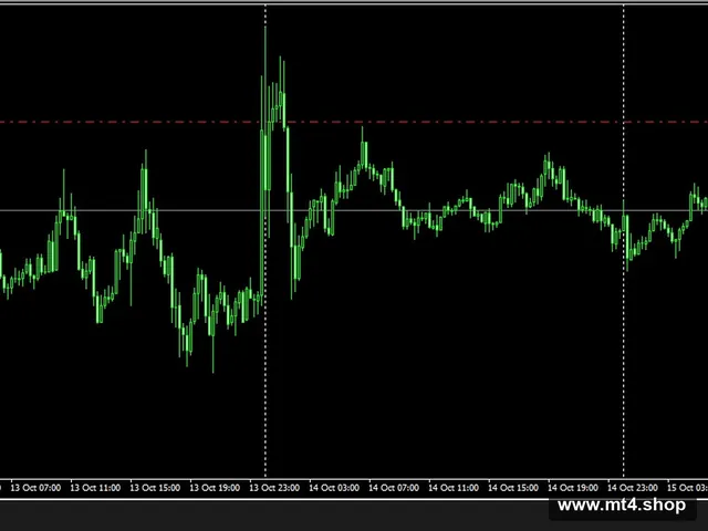 Fxcore100-EURUSD